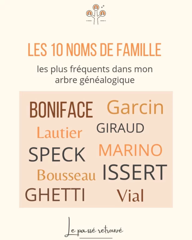 🔎 10 NOMS DE FAMILLE QUI MARQUENT MON HISTOIRE !

Ces patronymes reviennent encore et encore dans mon arbre généalogique… Comme une signature familiale à travers les siècles !

Est-ce qu’on partage un nom de famille ? Dites-moi en commentaire ! 

#généalogie #origines #arbregénéalogique #ancêtres #aïeux #patronymes #histoiredefamille #genealogie